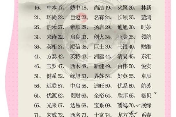 华起名公司(华字公司取名大全) 华起名公司(华字公司取名大全)