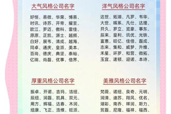 公司名称汇总(公司名称集锦)