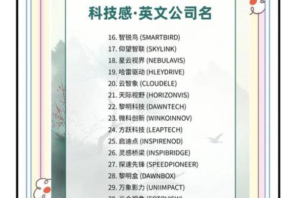 公司名称汇总(公司名称集锦)