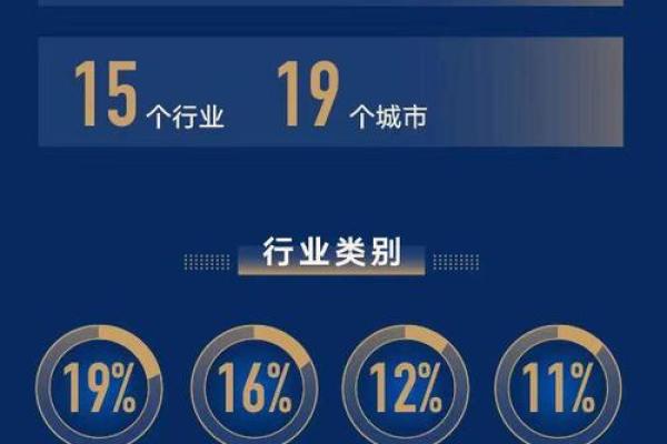 国际化公司名称大全(国际化公司名称大全图片)