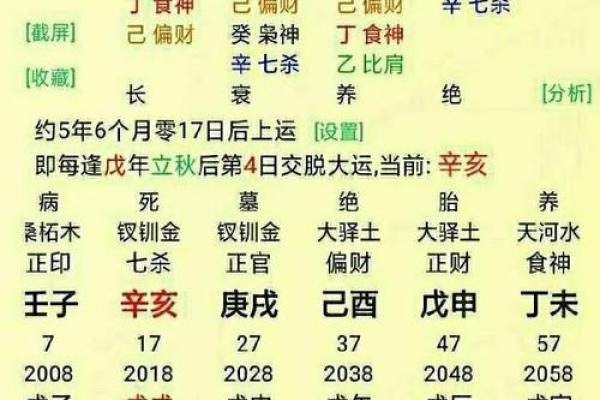 公司吉凶免费测试打分(公司吉凶查询打分测试)
