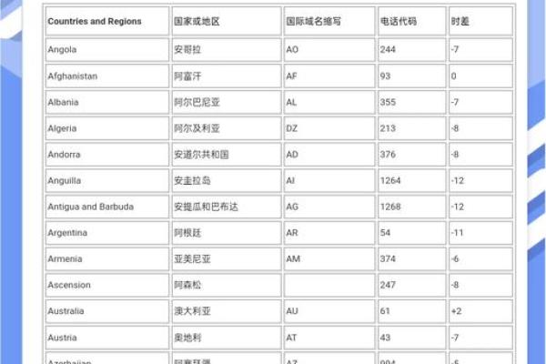 国际外贸公司名字大全(外国外贸公司名称大全) 国际外贸公司名字大全(外国外贸公司名称大全)