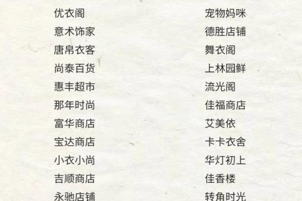 百货公司起名大全(百货公司名称大全集最新)