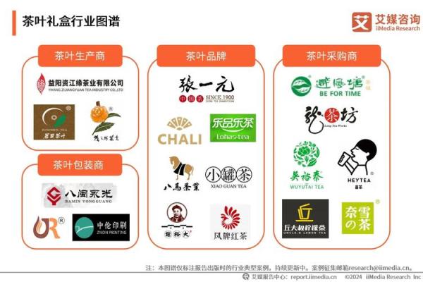 茶公司名字(茶业有限公司取名)