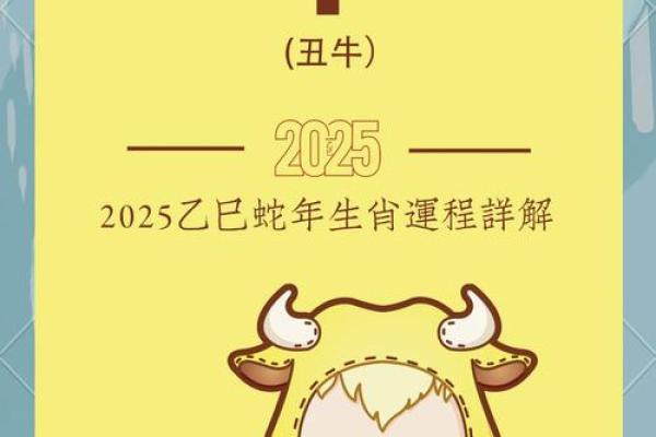 2025年生肖牛适合理发的好日子推荐