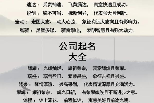 市政公司取名字参考大全(市政公司起名大全2020最新版的) 市政公司取名字参考大全(市政公司起名大全2020最新版的)