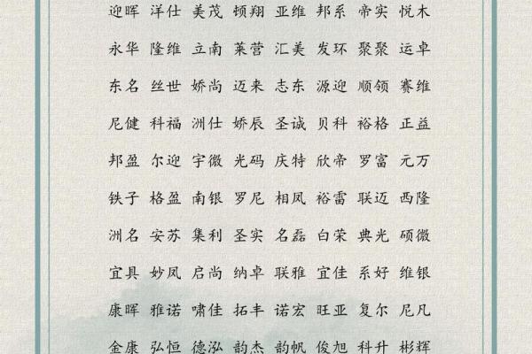 房产咨询公司起名(房产咨询公司经营范围有哪些)