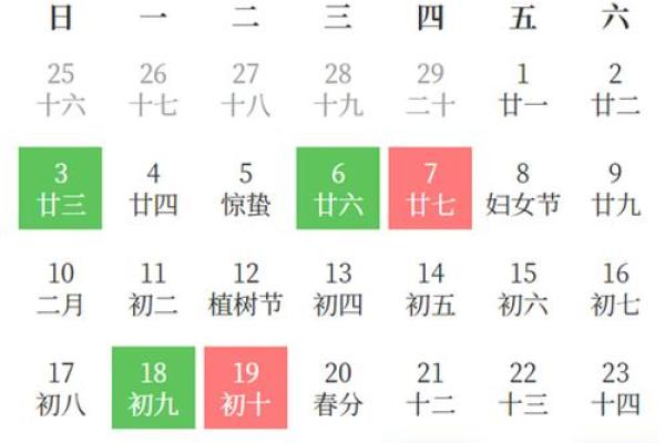 3月20日装修吉日
