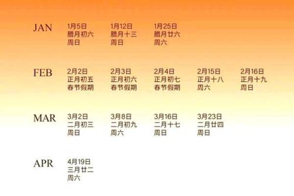 2025六日结婚吉日(2025年适合结婚的日子)