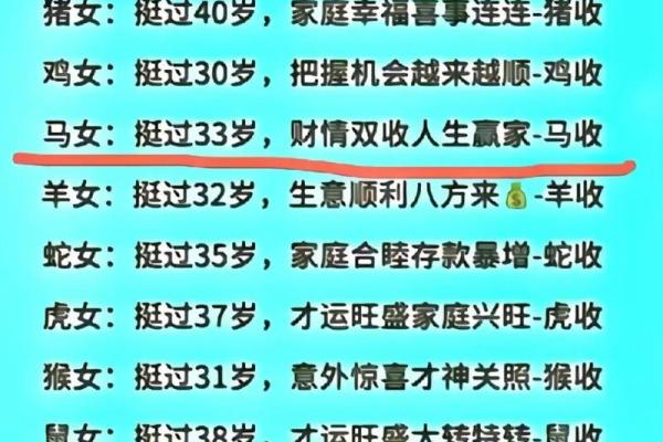 2025年3月份生肖马理发好吉日分享(今天属马去理发可以吗)