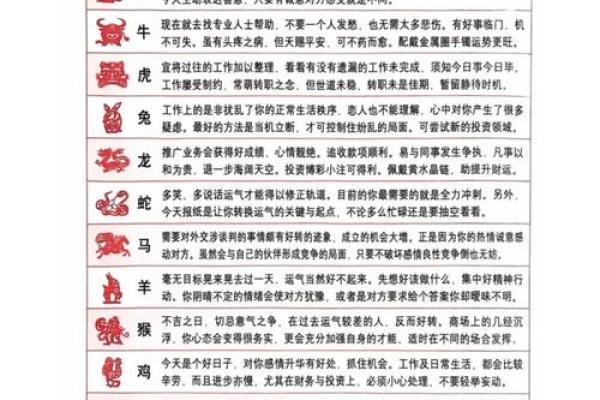 2025年3月份生肖马理发好吉日分享(今天属马去理发可以吗)