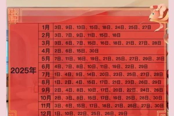 2O21年乙亥命装修吉日