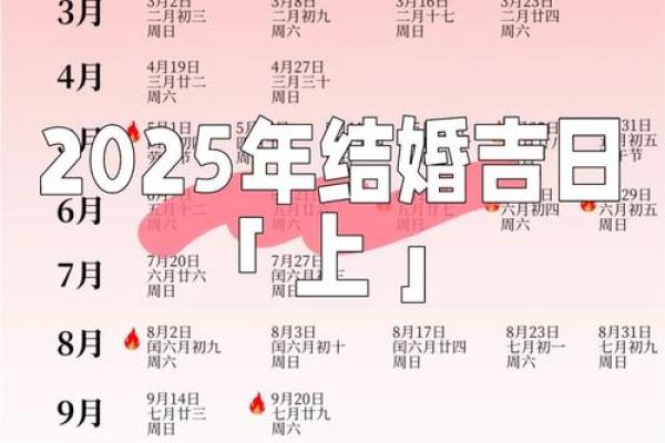 2025结婚最佳吉日吉时(2025年适合结婚的日子)