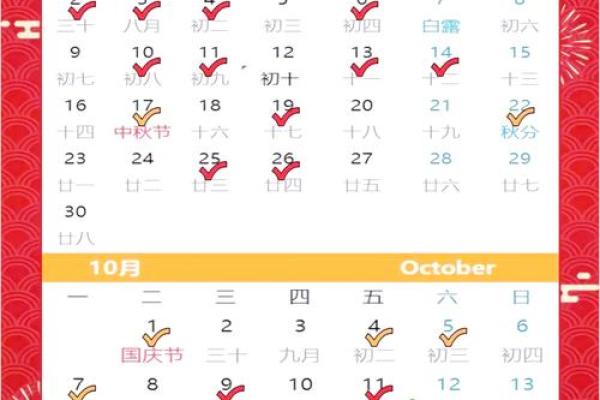 3月最好的装修吉日查询