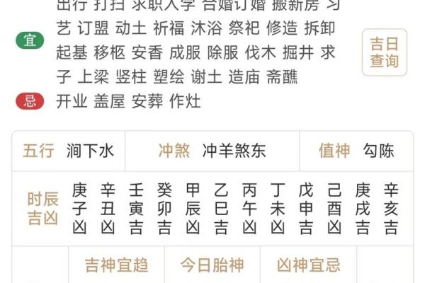 3月最好的装修吉日查询