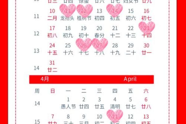3月开工装修吉日2025