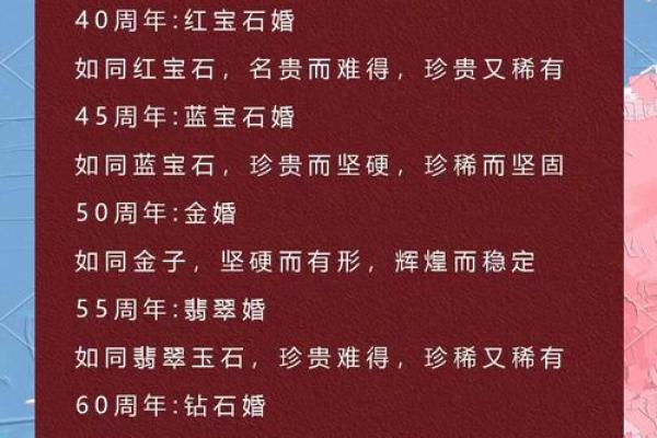 98年今年结婚吉日