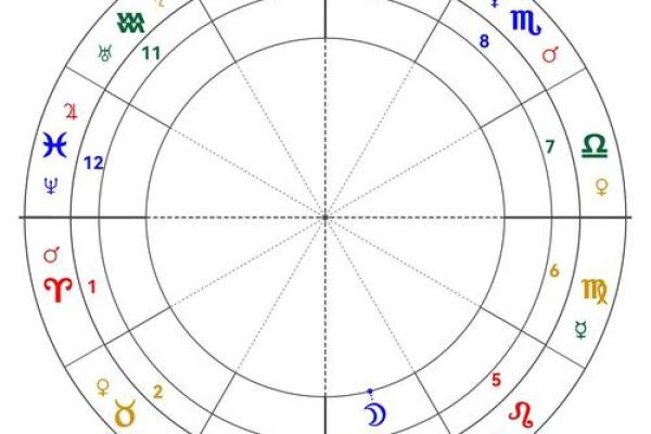 巨蟹座的月亮星座(巨蟹座月亮星座是什么意思) 巨蟹座的月亮星座(巨蟹座月亮星座是什么意思)