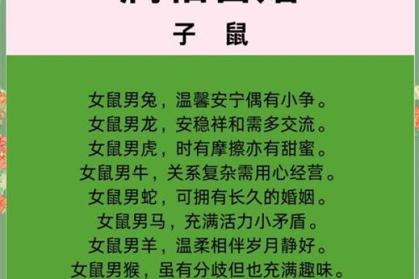 2个属鼠的结婚吉日