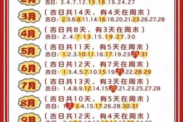17年4月结婚吉日(17年4月结婚吉日有哪些) 17年4月结婚吉日(17年4月结婚吉日有哪些)
