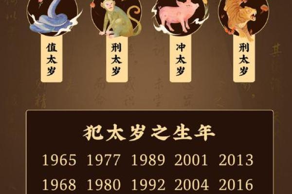 2025狗虎结婚吉日(2022年虎年属狗可以结婚吗)