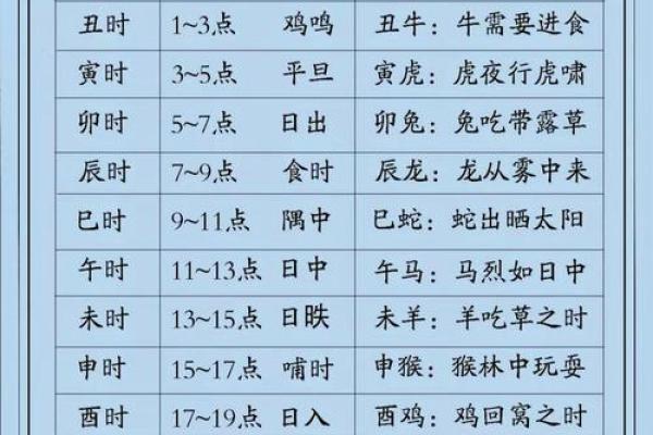 9月12结婚吉日查询 9月12结婚吉日查询