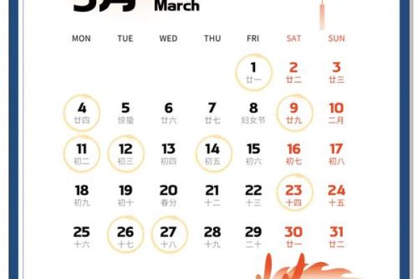4月最好的吉日装修 4月最好的吉日装修