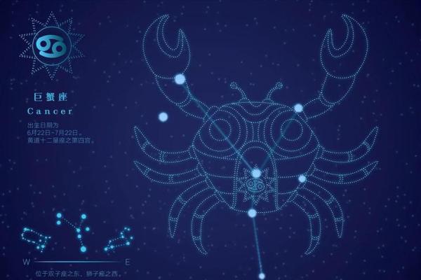 2025年运势巨蟹座(巨蟹座2024年全年运势) 2025年运势巨蟹座(巨蟹座2024年全年运势)