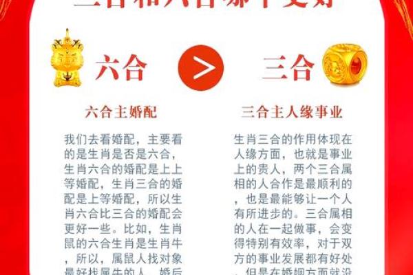 1985结婚黄道吉日(1985年合婚)