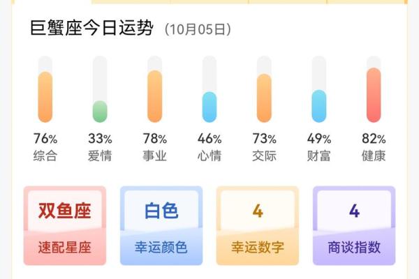 巨蟹座今日运势星座运势(巨蟹座今年运势)