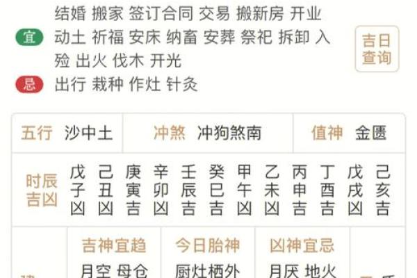 3月装修开工黄道吉日2024