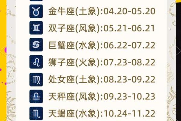 巨蟹座是几月的生日(巨蟹座是几月出生的阳历) 巨蟹座是几月的生日(巨蟹座是几月出生的阳历)