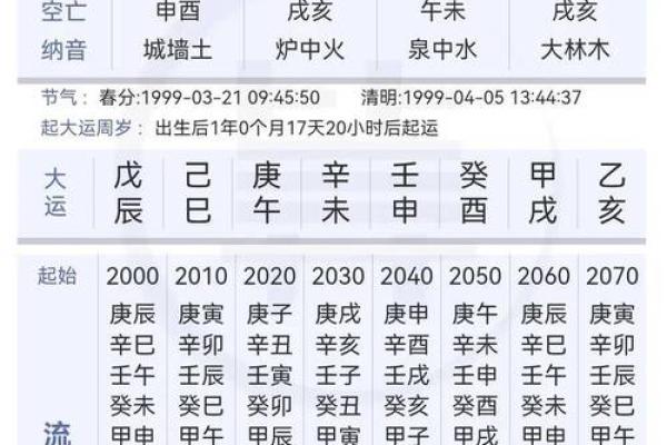 1985年女结婚吉日时辰(1985年女婚姻配对) 1985年女结婚吉日时辰(1985年女婚姻配对)