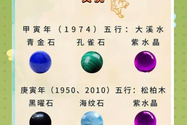 2025年3月份生肖虎适合理发的择吉日(属虎理发吉日)