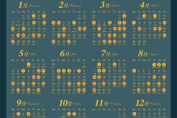 2025年5月领证吉日表(20215月领证好日子)