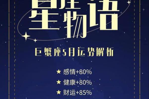 紫薇科技星座巨蟹座今日运势(巨蟹座今日运势算命先生网) 紫薇科技星座巨蟹座今日运势(巨蟹座今日运势算命先生网)