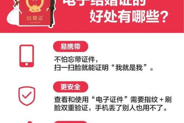 2025结婚证领证吉日(2025年结婚吉日一览表)