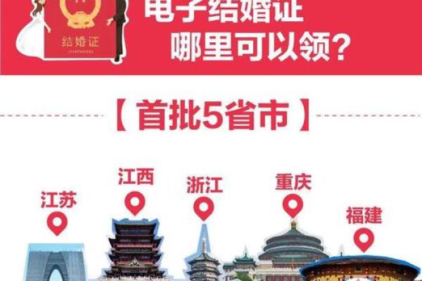 2025结婚证领证吉日(2025年结婚吉日一览表)