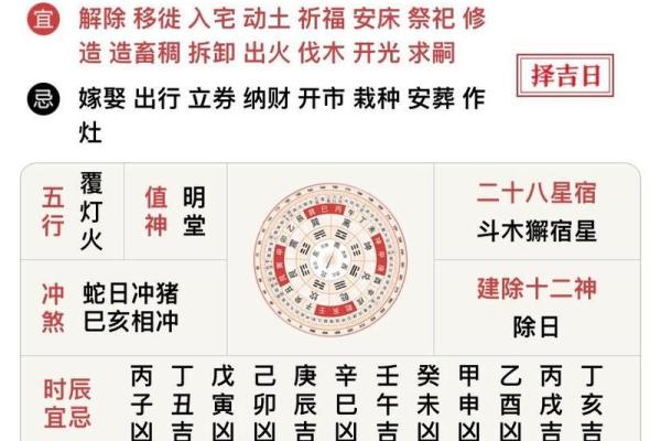 4月适合结婚的吉日 4月适合结婚的吉日