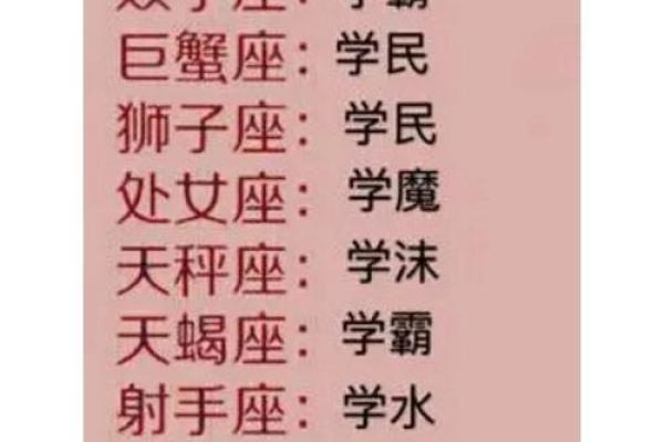 巨蟹座是学渣还是学霸(巨蟹座的人是学霸还是学渣) 巨蟹座是学渣还是学霸(巨蟹座的人是学霸还是学渣)