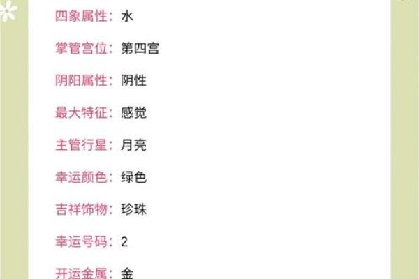 巨蟹座的男孩子性格(巨蟹座男孩子性格优缺点)
