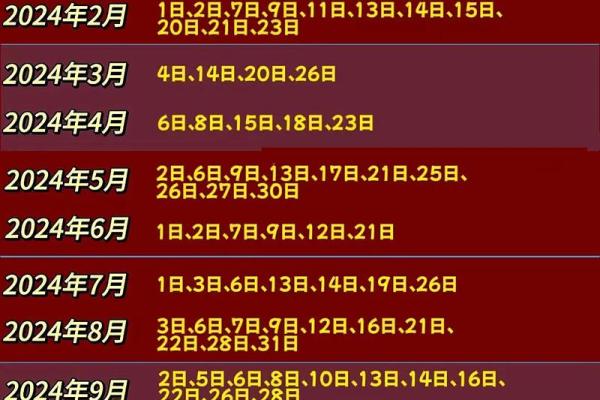 2025年4月乔迁入宅吉日查询(2020年4月宜乔迁)