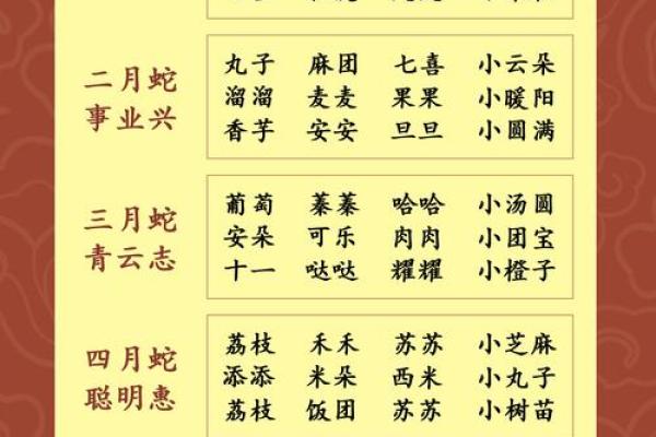 01年蛇男女结婚吉日(01年蛇男女结婚吉日有哪些)