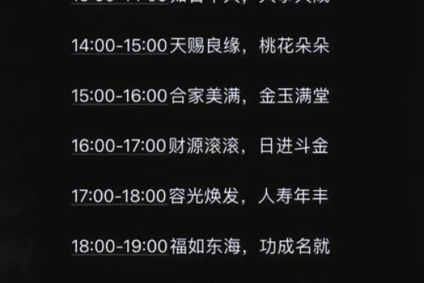 2025年3月份属龙适合理发吉日一览表