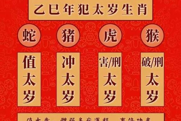 2025猴和猪结婚吉日(2021年猪和猴结婚农历吉日)
