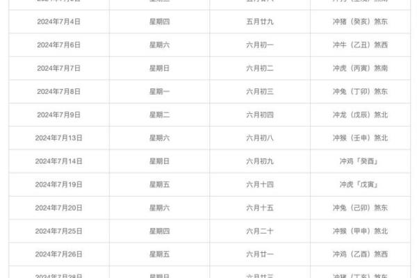 17年4月份结婚黄道吉日(2017年7月结婚吉日) 17年4月份结婚黄道吉日(2017年7月结婚吉日)