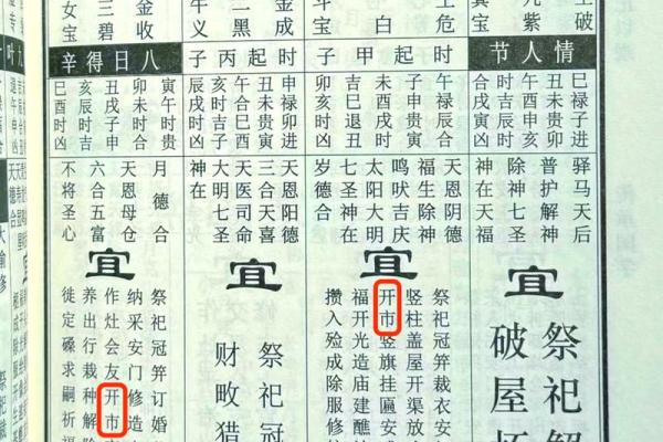 22年结婚吉日老黄历