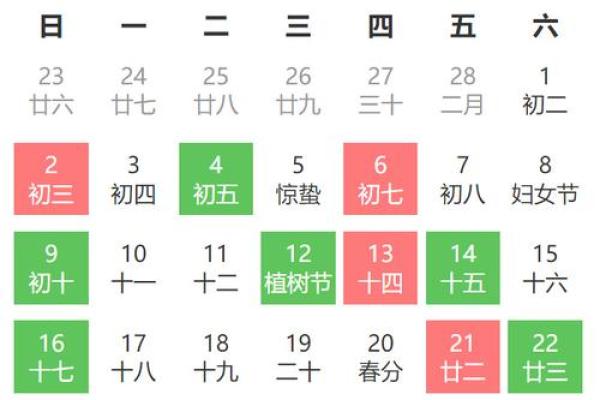 3月15日装修吉日