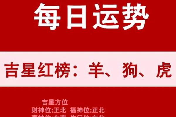 2025年3月份属虎的人理发吉日精选