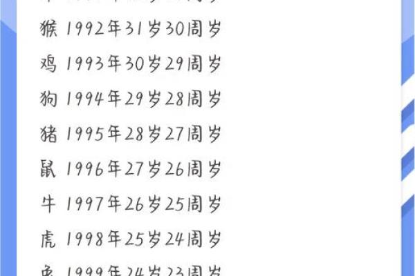 90马91羊结婚吉日